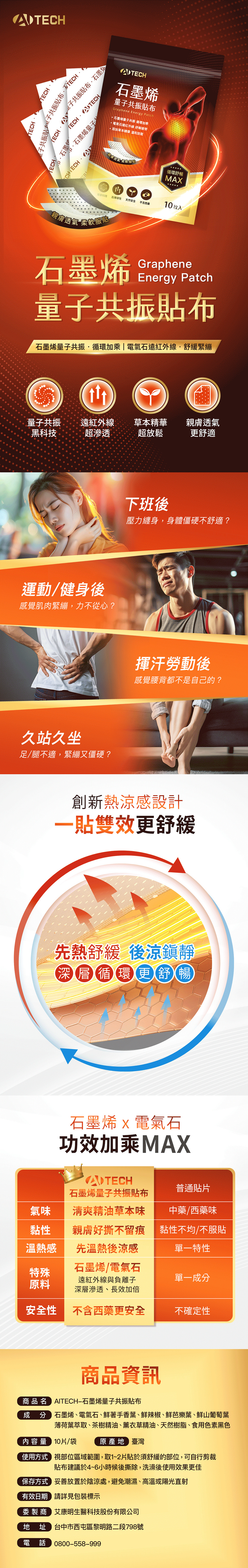 石墨烯貼布EDM.jpg